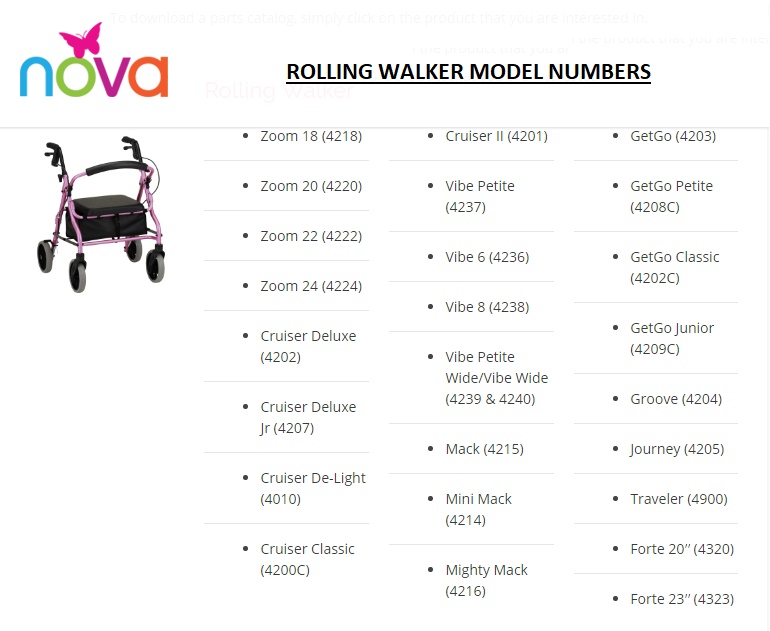 Walker Parts Bariatric Rollator Walker Nova Rolling Walker